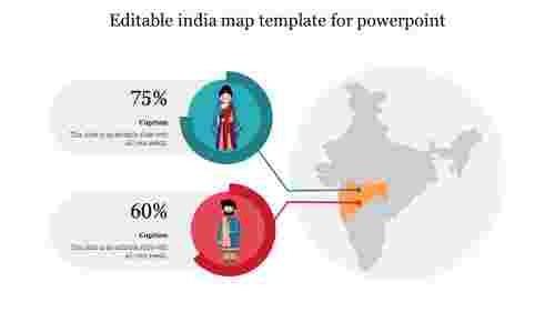 free editable india map template for powerpoint